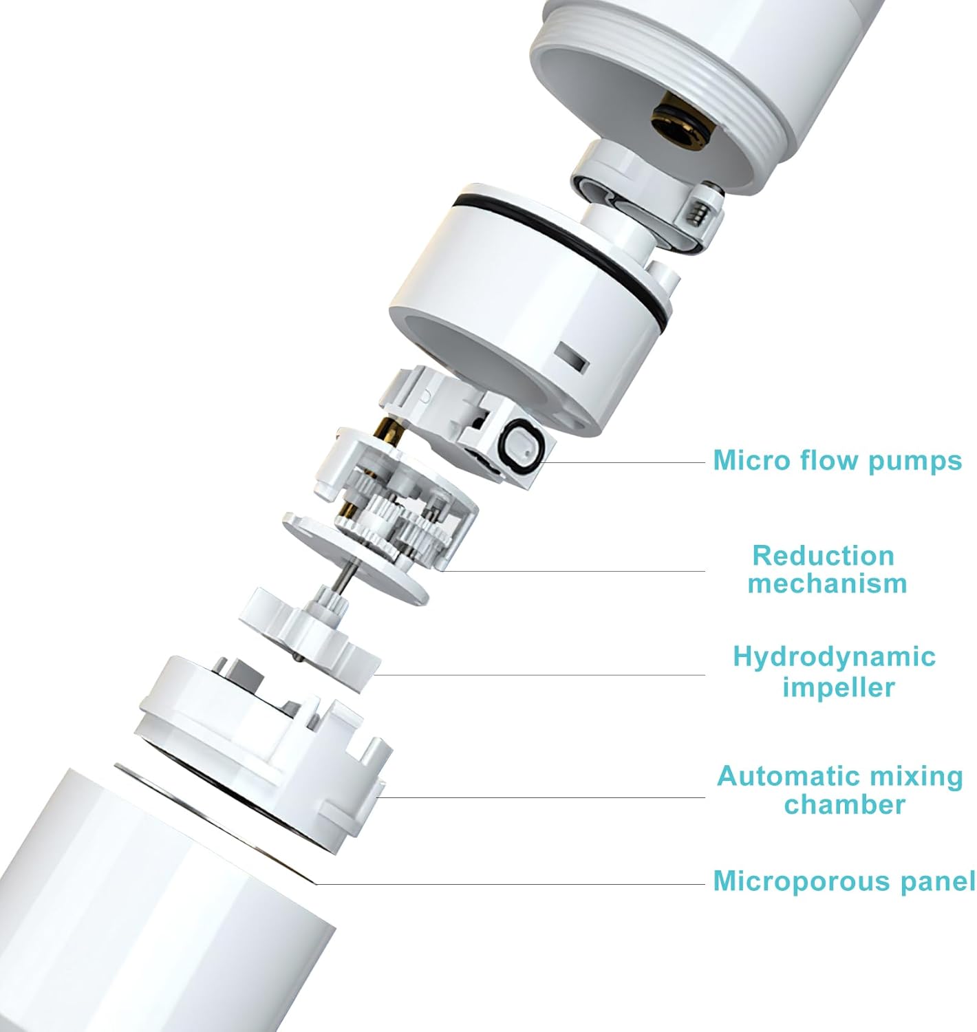 Beyoung 自動泡ソープシャワースプレー 犬 猫 ペット用 ポータブル ペット バス必需品 スクラバー アクセサリー 洗濯ステー