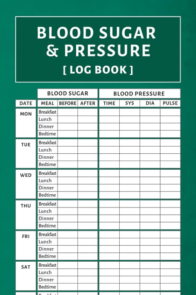 blood-sugar-blood-pressure-logbook-simple-log-book-for-blood-pressure-and-blood-sugar-2-years-appreciation-press-dove-amazon-com-books for Free Printable Blood Pressure And Blood Sugar Log Sheet Pdf Blood Sugar & Blood Pressure Logbook: Simple Log Book for Blood Pressure and Blood Sugar | 2 Years: Appreciation Press, Dove: Amazon.com: Books for Free Printable Blood Pressure And Blood Sugar Log Sheet Pdf