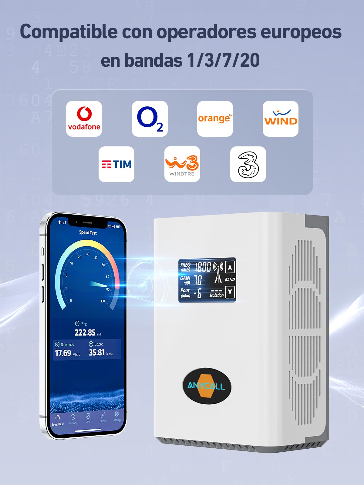 Amplificador de Cobertura Movil para Hogar y Oficina 4G LTE 3G gsm Repetidor Señal Movil Compatible con Movistar Orange Yoigo en Banda 1, 3, 7 y 20, con Antena Omnidireccional