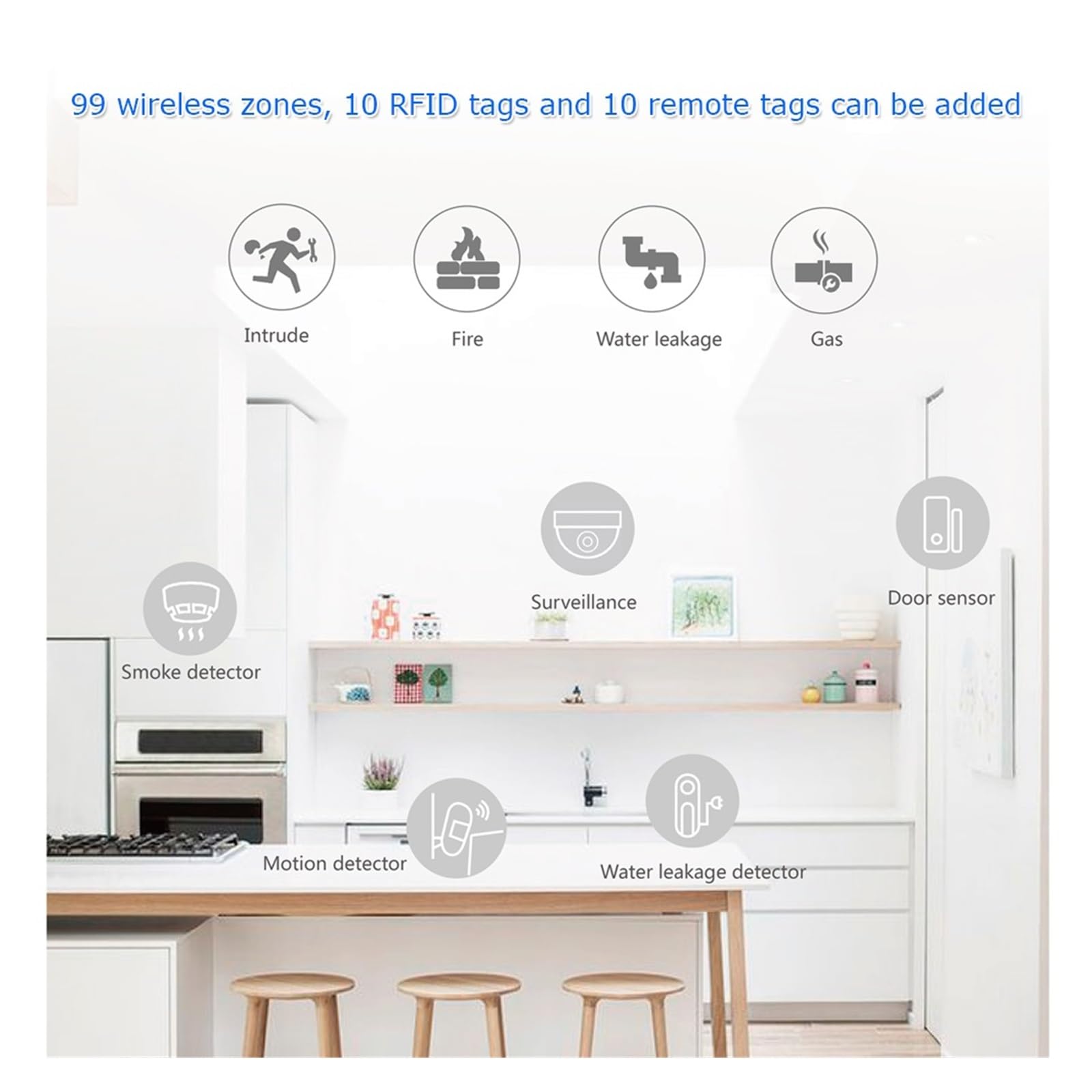 Sistema de alarma de seguridad inteligente para el hogar, conectividad inalámbrica GSM WiFi con control de aplicación para mayor seguridad y protección