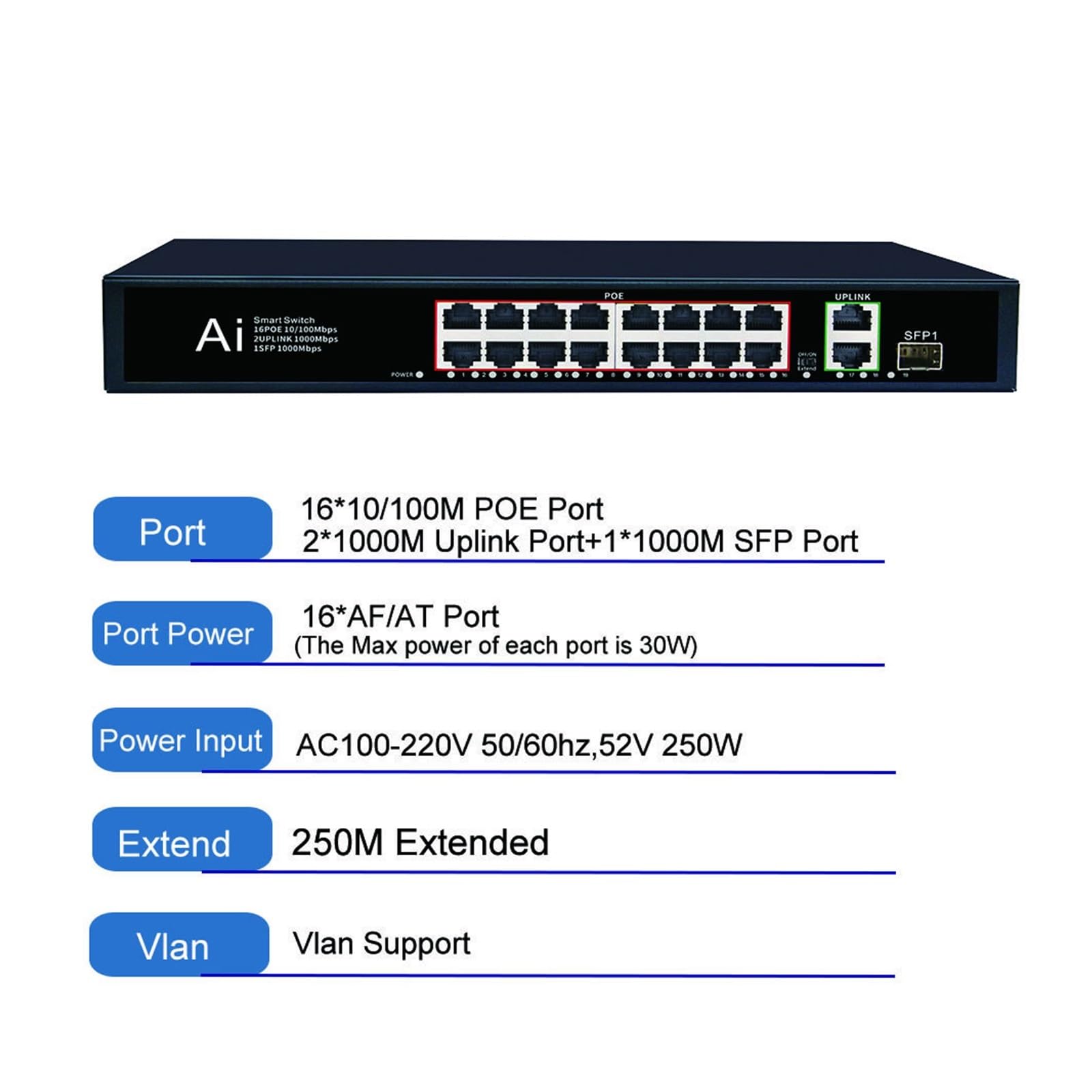 Switch PO//E 6 8 Porte Switch Ethernet 100 1000 Mbps Switch di Rete Gigabit Splitter RJ45 Hub Switch(16F21GB)