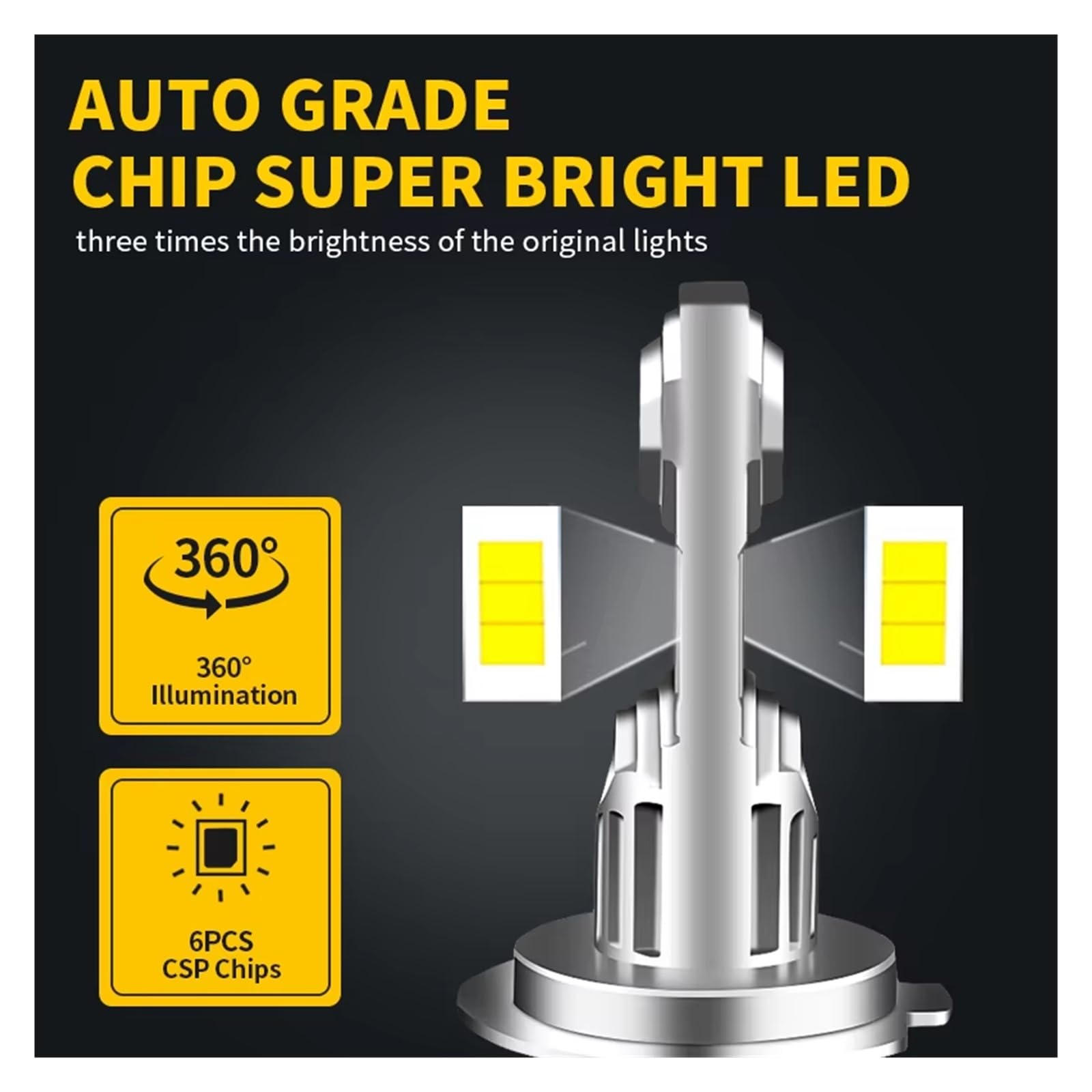 Faro Antiniebla Conversión Faros LED H7 55W 6000K Bombilla Canbus Sin Errores Haz Alto Y Bajo Luz Delantera para Conducción Bombillas Antiniebla H7 Luces Antiniebla Coche