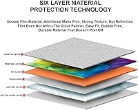 Vista 4 de Funda protectora de anime P-S5Play-Station, protector de piel para controlador de consola Disc Edition, resistente a los arañazos, adhesivos sin