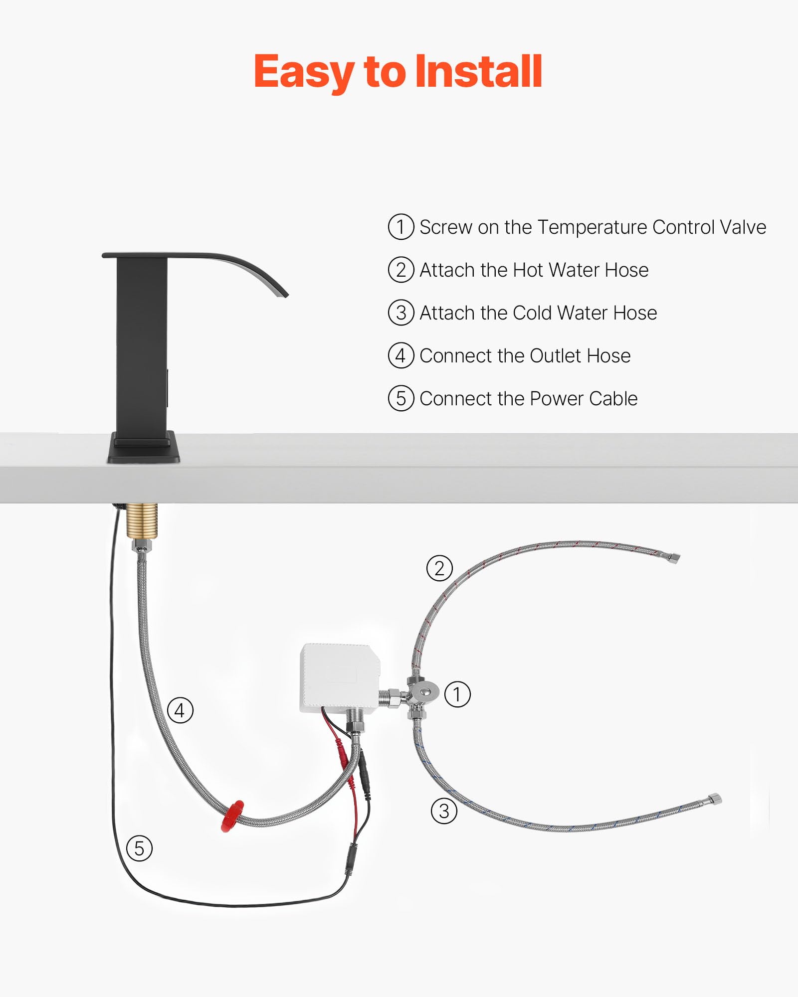 VEVOR Grifo de Lavabo sin Contacto para Baño, Acero Inoxidable, Grifo Automático con Tapa, a Pilas, Agua Fría y Caliente, con Sensor Infrarrojo, Cascada, Negro Mate, 7,6 L/min, 160 x 68 x 178 mm