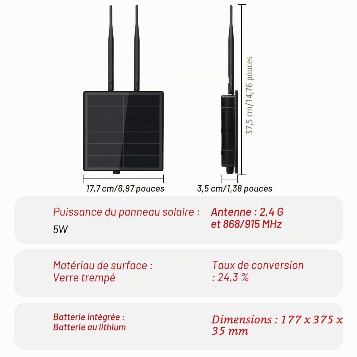 Keepteen D5 Solar Lora Node Meshtastic Répéteur avec Wisblock RAK19007 RAK4631 868 MHz Mesh Lora Antenne NRF52840 Bluetooth Panneau intégré 5000 mAh Contrôleur
