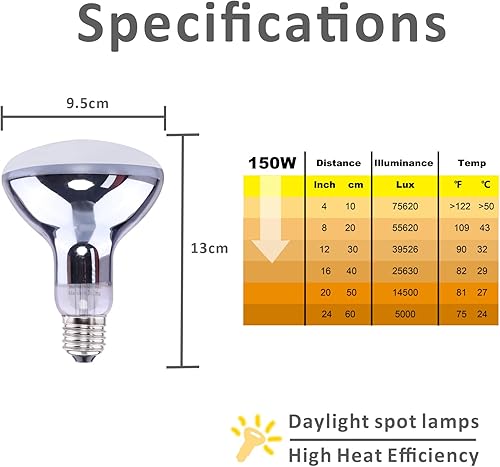 Miniatura 2 de Aiicioo Bombilla intensa para tomar el sol, paquete de 2 lámparas de calor de 150 W simulada Natured lámpara de calor bombilla UVA para reptiles
