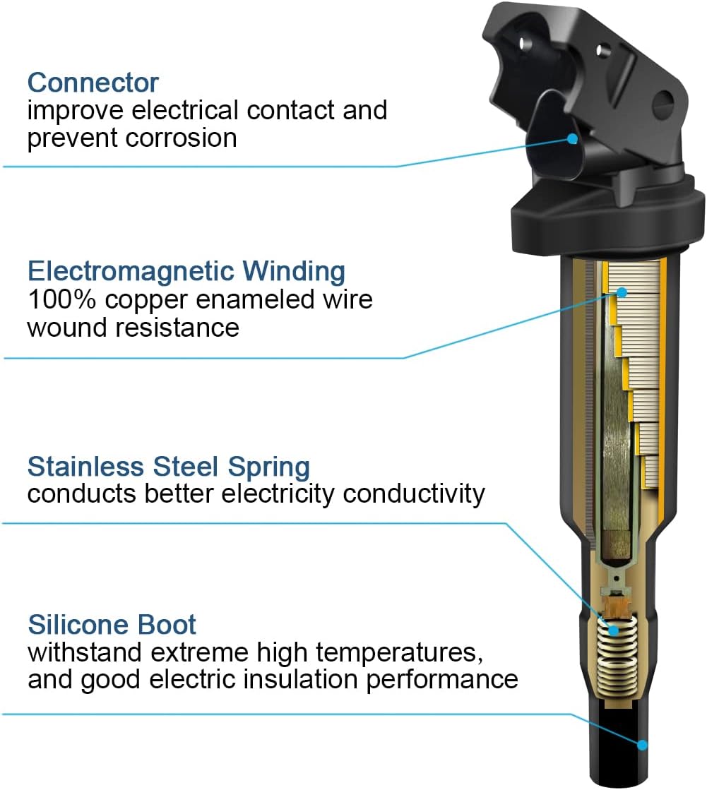 MAS Set of 6 Ignition Coil Pack Compatible with BMW 128i 135i 335i 325i 328i 330i 525xi 528i 550i 750i M5 M6 N54 X3 X5 X6 Z4 4.4L 4.8L Replacement for UF592 C1638 12137594937 12137562744 12137571643