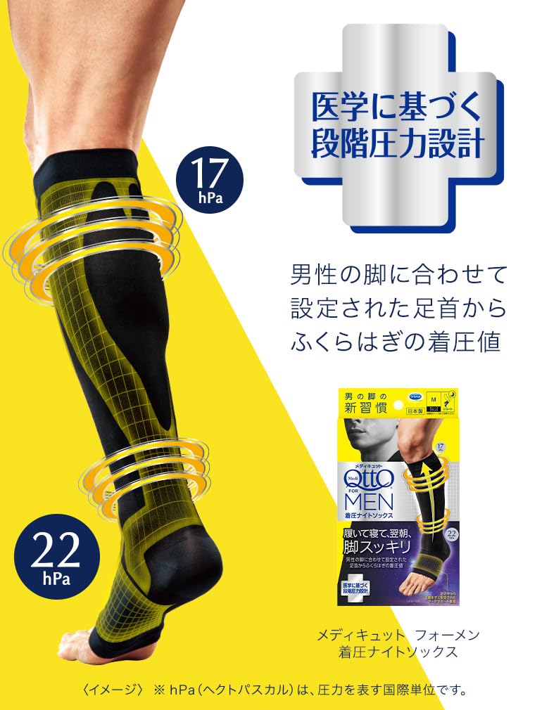 Amazon.co.jp: MediQtto メディキュット: セールアイテム