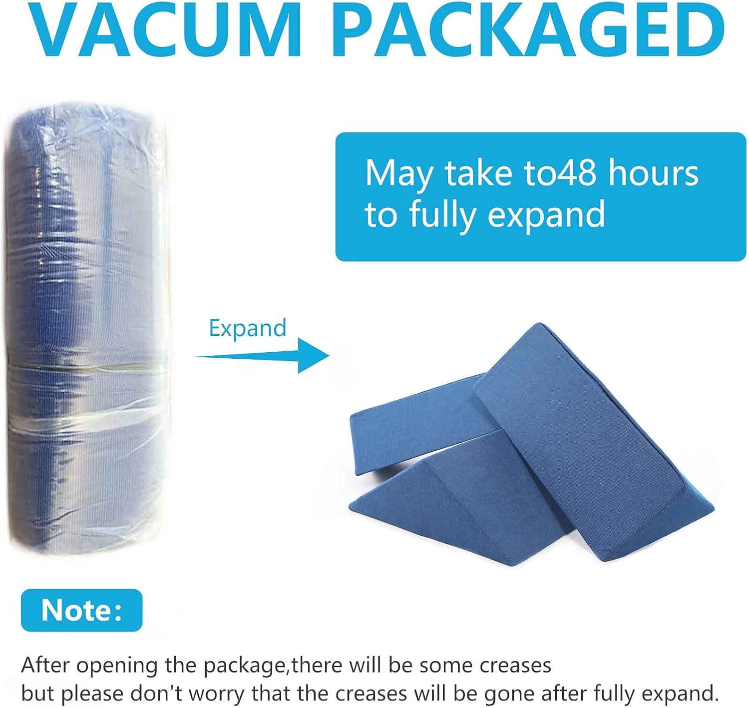 Fanwer 3 in 1 Wedge Pillow Set for After Surgery Position Wedge Pillow Bed Wedges & Body positioners for Leg Elevation, Sciatica, Pregnancy, Back, Leg and Knee Pain Relief（L） : Health & Household