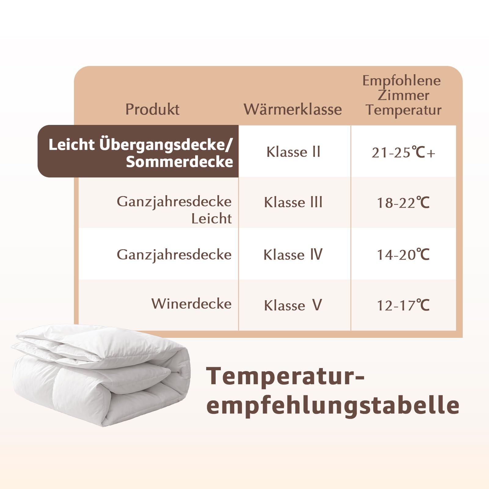 Piumino Estivo con Piume Coperta con 10%, Leggero con Trapuntatura, Federa in Cotone Oeko-Tex e RDS, Traspirante e Facile da Curare 220 × 240 cm