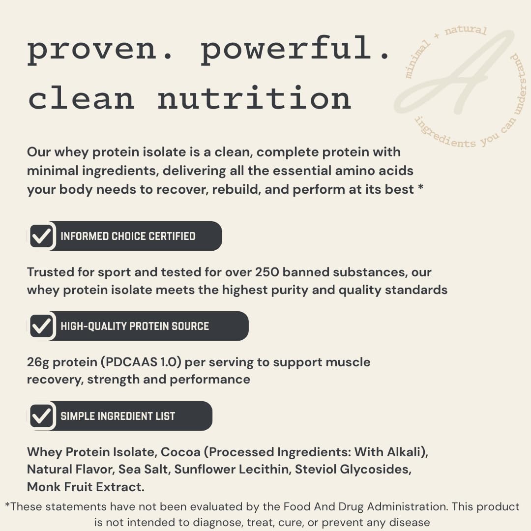 Anea Whey Protein Isolate - Chocolate | 26g Protein | 5.8g BCAAs | Low Carb, 3g Carbs | Complete Amino Acids | Gluten-Free, Soy-Free | Lean Muscle & Recovery | Made in GMP Facility