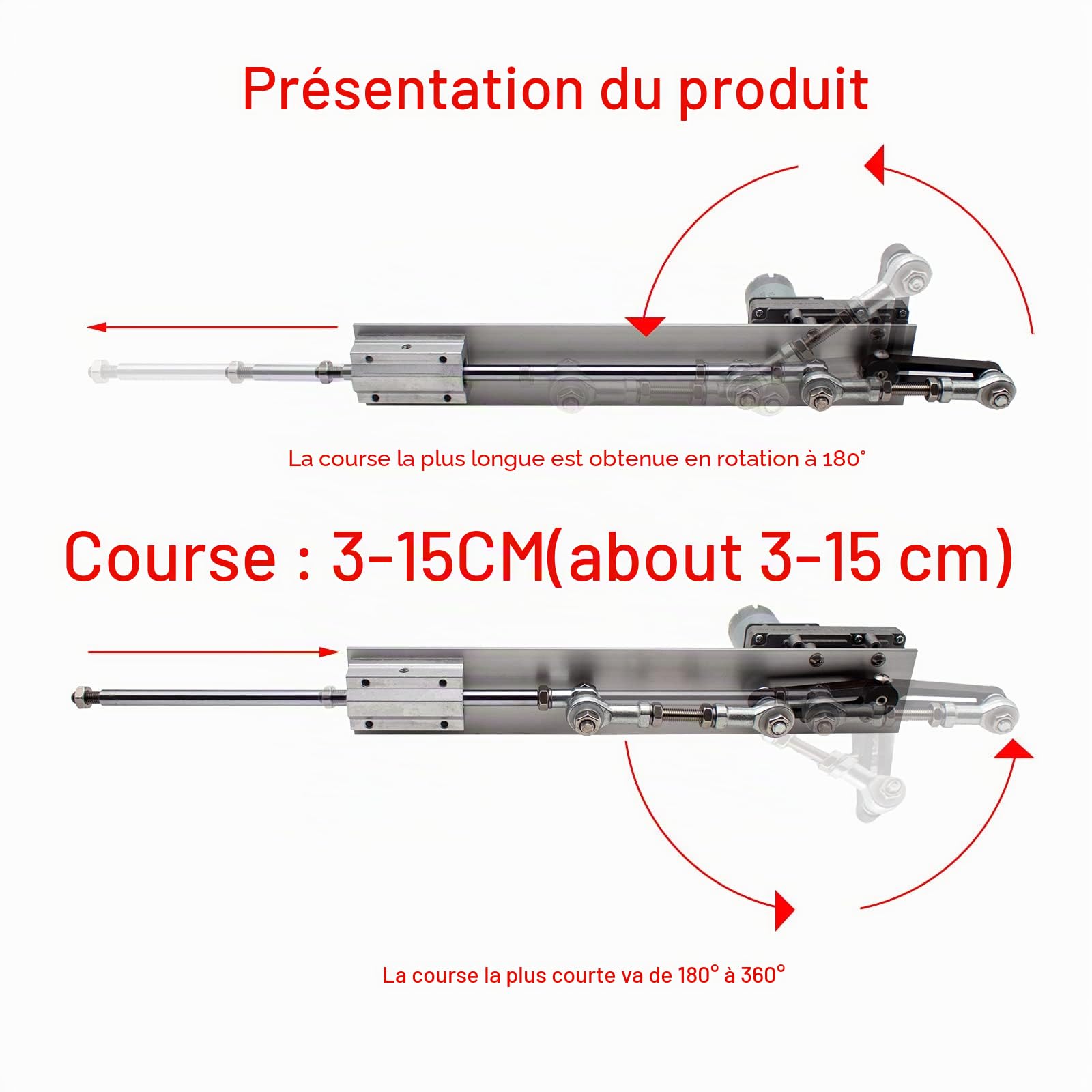 Toplionace Actionneur Linéaire à Cycle Alternatif, Moteur Télescopique Réglable à Engrenages CC 12 V/24 V Bricolage avec Contrôleur de Vitesse Course 3-15cm (DC24V, 45tr/Min)