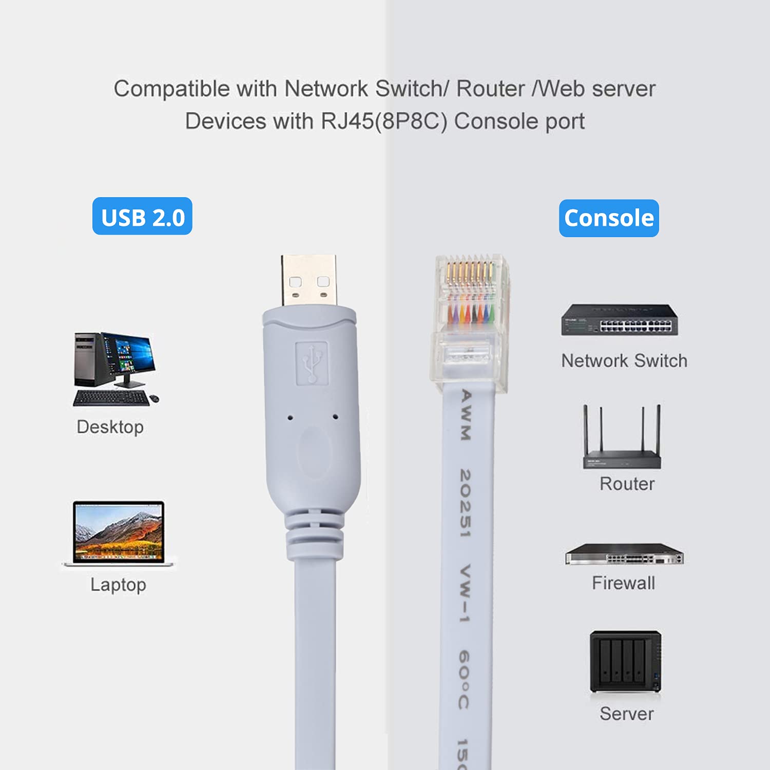 Buy Dathuil Console Cable, 6Ft USB Console Cable, USB to RJ45 Console
