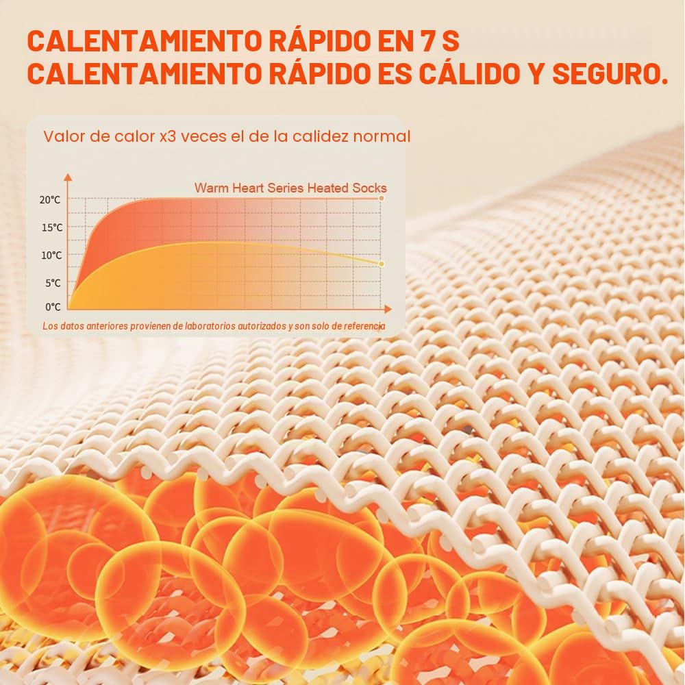 Calcetines Calefactables, ADDLIVE Calcetines Mujer Calefactores, Calcetines Calefactados, Heated Socks con 3 Ajustes de Temperatura y 2 Baterías para Exteriores, Esquí, Invierno