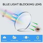 2 Pack Unbreakable Progressive Multifocus Reading Glasses for Men, TR90 Thick Frame Readers