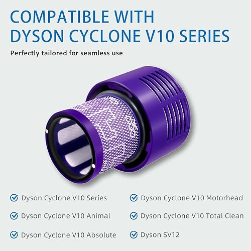 Miniatura 4 de Paquete de 2 piezas de repuesto de filtros de vacío - Compatible con Dyson V10 Absolute, V10 Animal, V10 Complete, V10 Extra, Aspiradoras