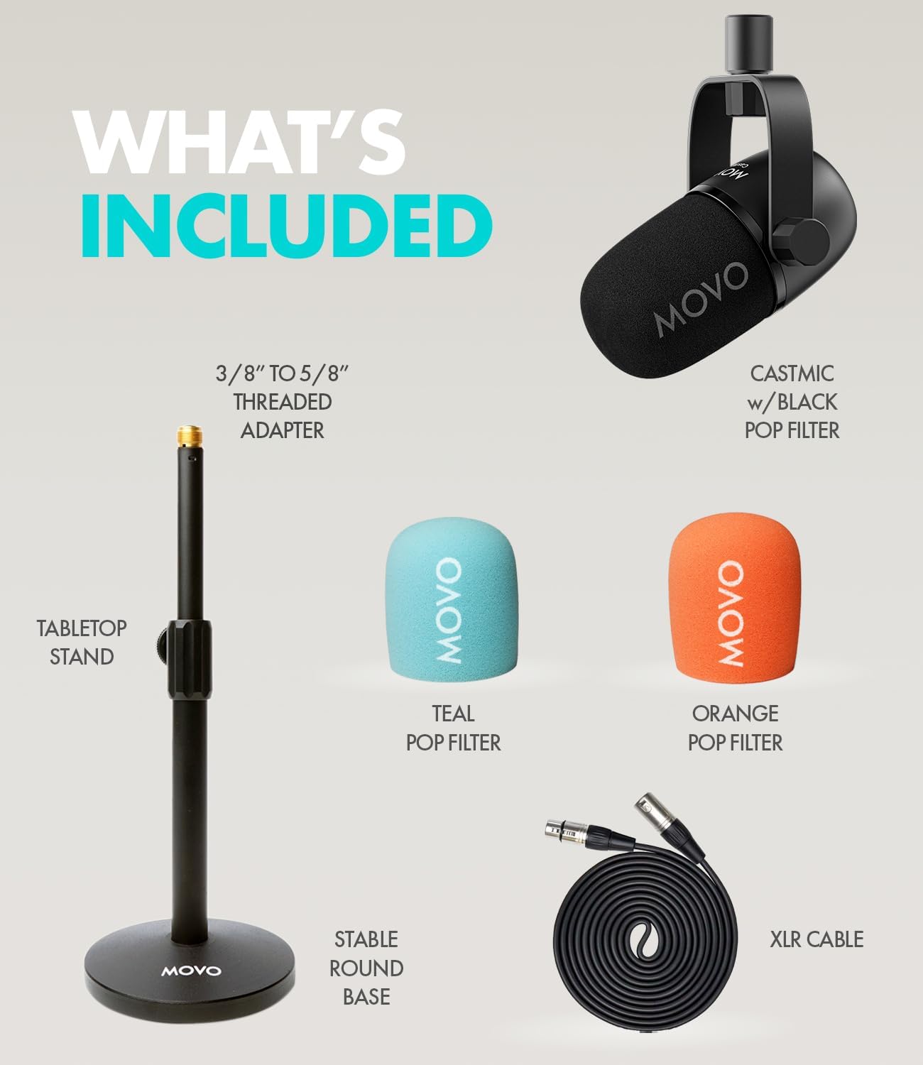 Movo Podcast Microphone Kit with CastMic Dynamic XLR Microphone with Desk Stand for Recording Vocals, PC, Gaming, Streaming, YouTube, and Musicians - Studio Cardioid Podcast Mic for Content Creators