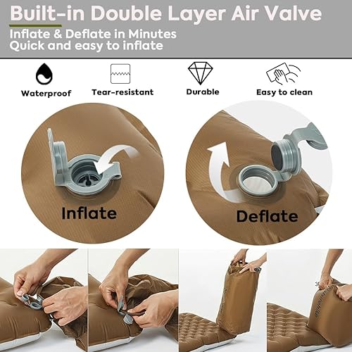 Miniatura 4 de Naturehike - Colchoneta inflable ultraligera para dormir, R-Value 5.8, soporta -4.0 F, 8 capas y aislamiento de película de aluminio, para camping,