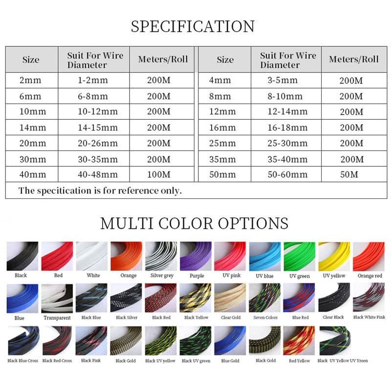 High Density PET Braided Wire Sleeve 2-14mm - Expandable U-V Cable Protection Split Sleeving,1pc(Uv Blue,16MM*5 M)