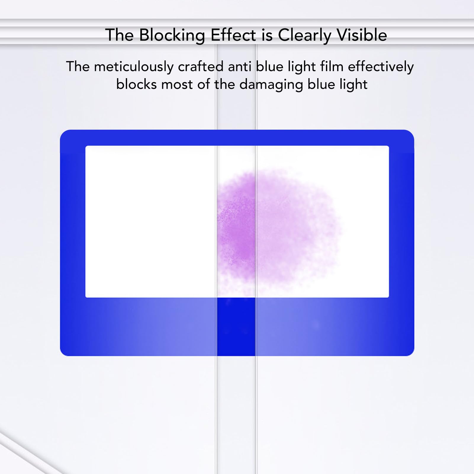 Bewinner Blue Light Blocking Anti UV Screen Protector 5 Layer Eye Care - View #13