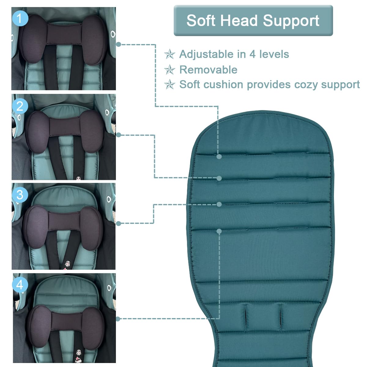 Stroller Replacement Set for Babyzen YOYO/YOYO+/YOYO2,Stokke YOYO3