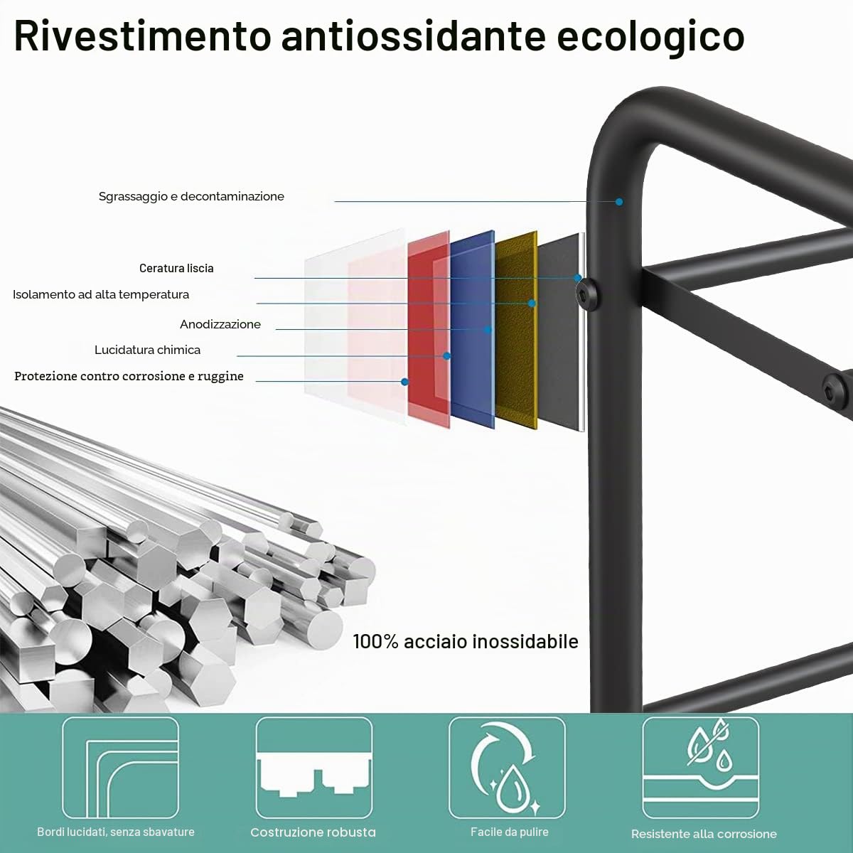 FANHAO Scarpiera Potenziata in Acciaio Inossidabile a 2 Livelli, Organizer Scarpe Ripiano per Scarpe di 8 Paia di Scarpe, per Soggiorno, Guardaroba e Corridoio, 80 x 26 x 33.5cm (Nero opaco)