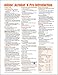 Produktbild Adobe Acrobat X Introduction Quick Reference Guide (Cheat Sheet of Instructions, Tips & Shortcuts - Laminated Card)