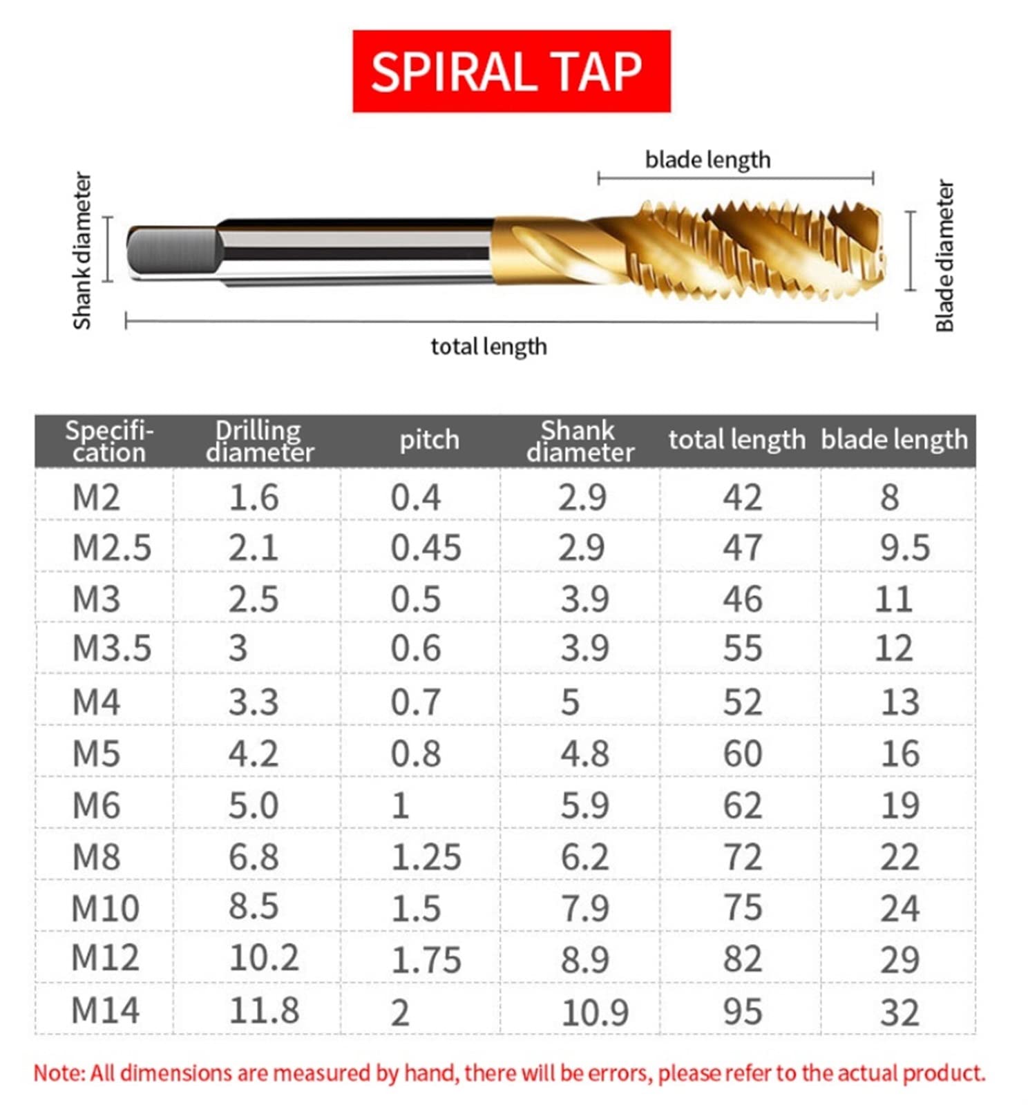 1PC HSS Titanium Coating Screw Tap Drill Bit M3 M3.5 M4 M5 M6 M8 M10 M12 Metric Spiral Groove Straight Flute Thread Tap Hand Tools MINGPING (Color : Spiral Groove, Size : M4x0.7)