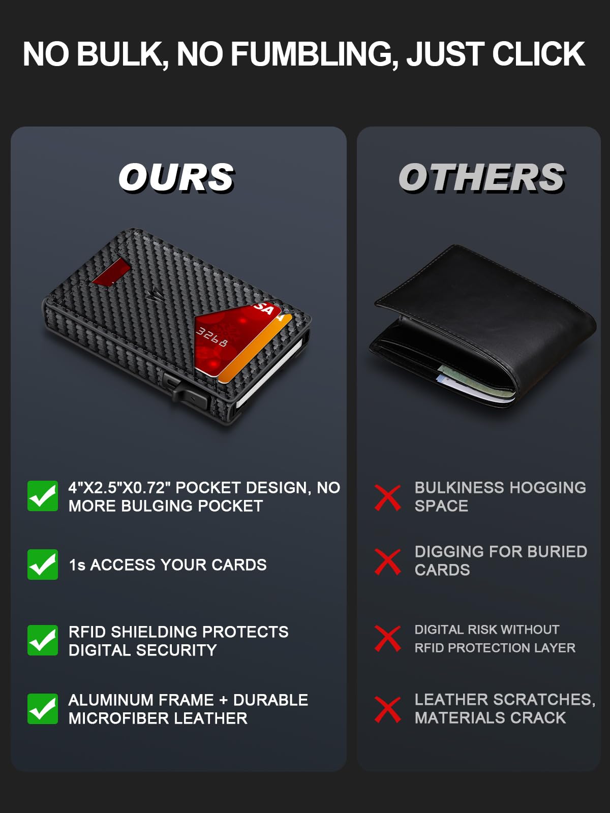 Wallet for Men，Slim Minimalist Wallet with Money Clip ＆ ID Window, RFID Blocking Pop-Up Credit Card Holder，Smart Auminum Mens Wallet Holds 9-13 Cards, Front Pocket Bifold (Magnetic Closure, Gift Box)