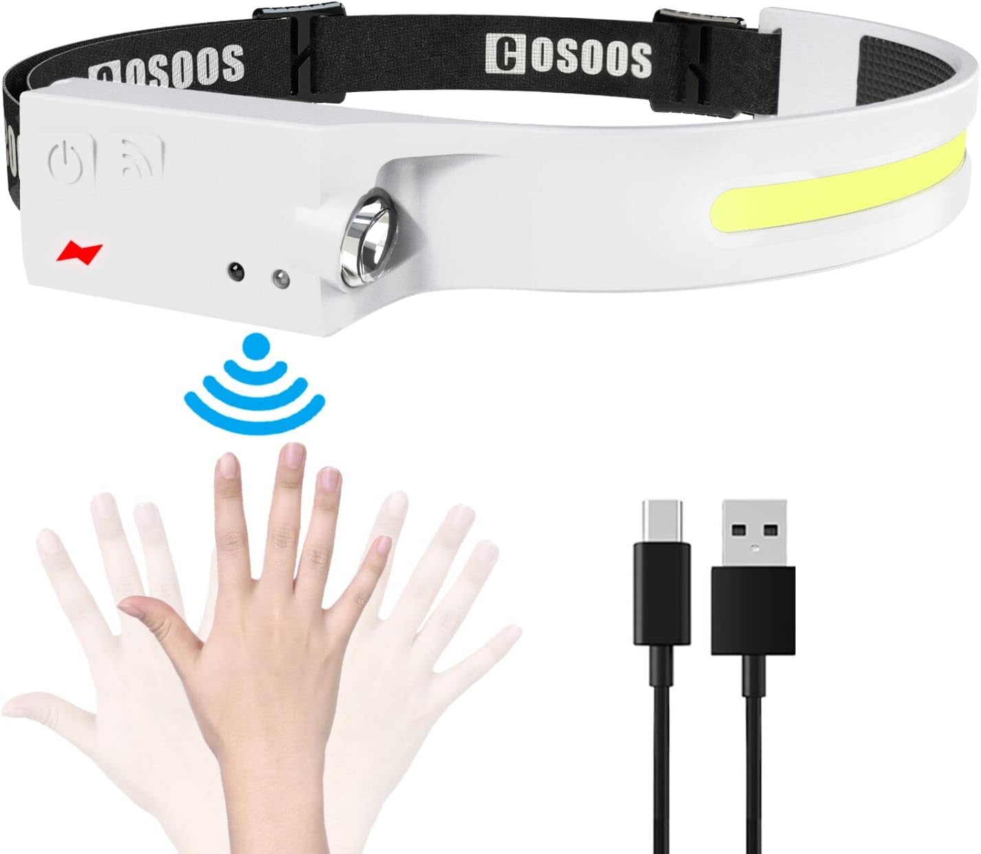 Rechargeable 1000 Lumen LED Headlamp for Camping & Hiking