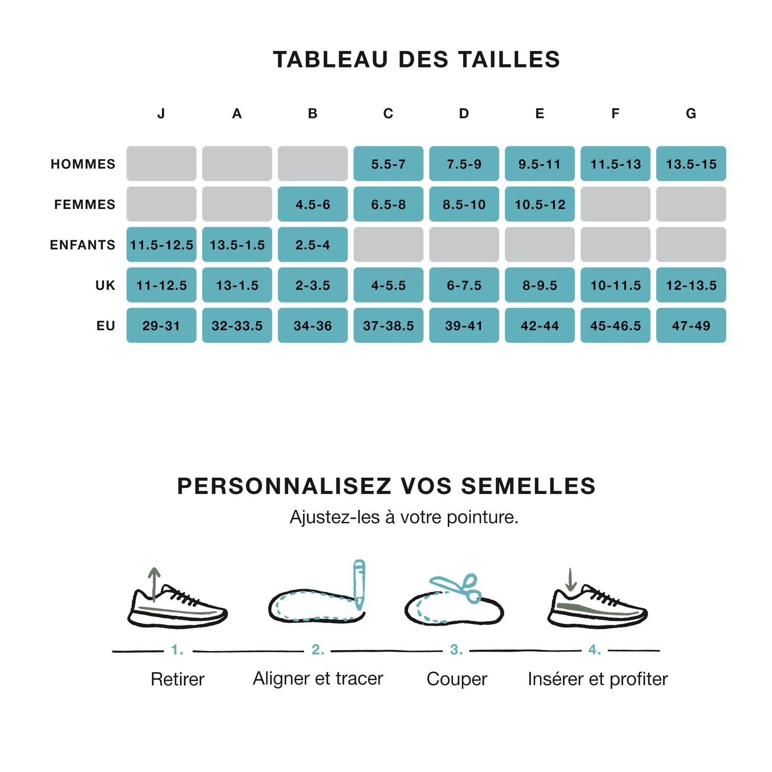 Superfeet Active Cushion Semelles à Voûte Plantaire Haute, EU 42-44 | Semelles sur Mesure, Soutien de la Voûte Plantaire pour les Chaussures de Course, Conçues pour les Voûtes Hautes