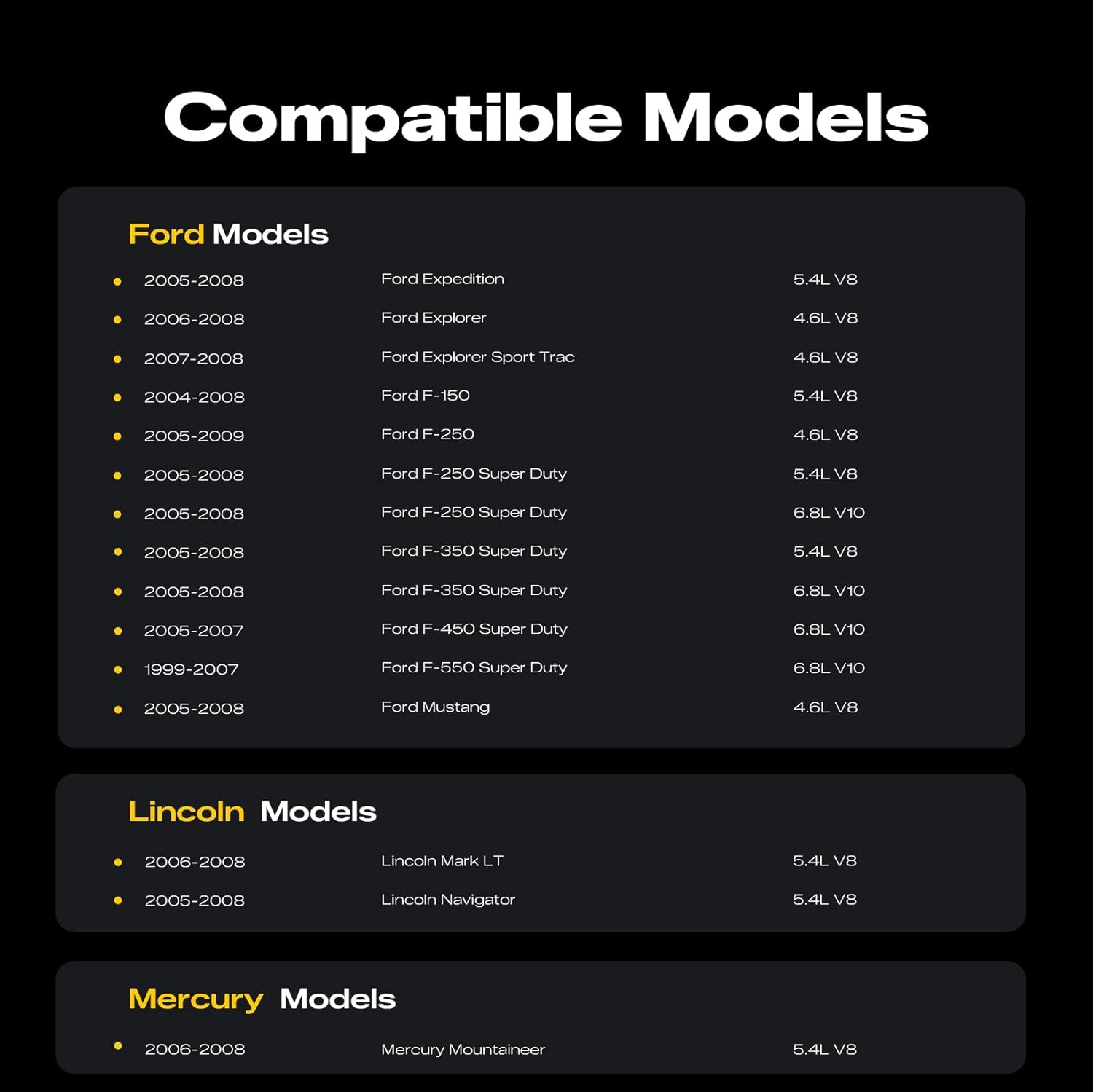 Dollarfix Set of 8 Ignition Coil For Ford Explorer 2006-2008 4.6L For Lincoln Navigator 2005-2008 5.4L For Ford F-450 Super Duty 2005-2008 6.8L DG511 FD508 112029340 3L3Z12029BA 3L3E12A366CA