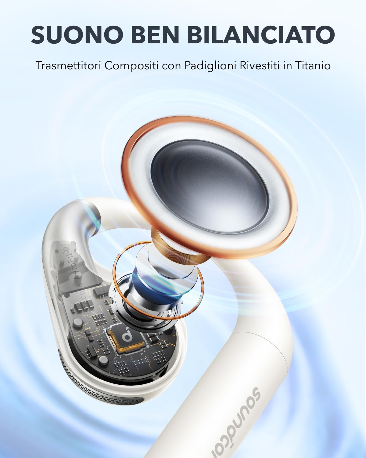 Cuffie Bluetooth Open-Ear Soundcore AeroFit - Comfort Ultra, IPX7, 42H Batteria, Bluetooth 5.3 - Foto 10