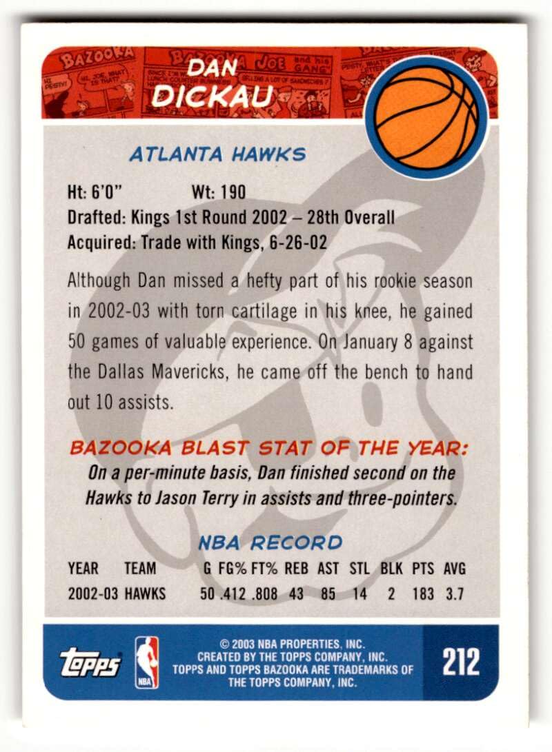 Amazon.com: 2003 Bazooka #212 Dan Dickau Atlanta Hawks Basketball
