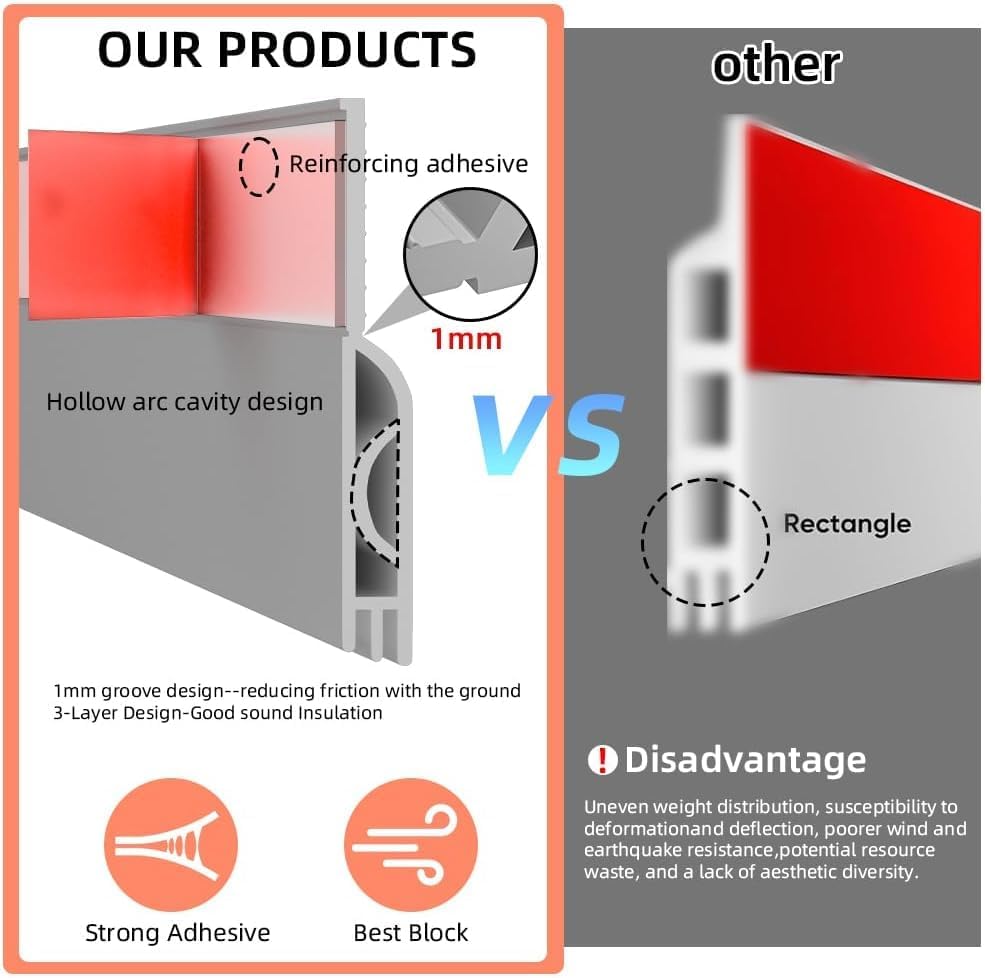 Image of TEKCOOL 39 Inch Silicon Door Bottom Sealing Strip | Self Adhesive Gap Filler Rubber | Bottom Sealing Strip Guard | Protector from Cockroach, Insect, Bugs, Air & Dust | (39 Inch, Grey)'