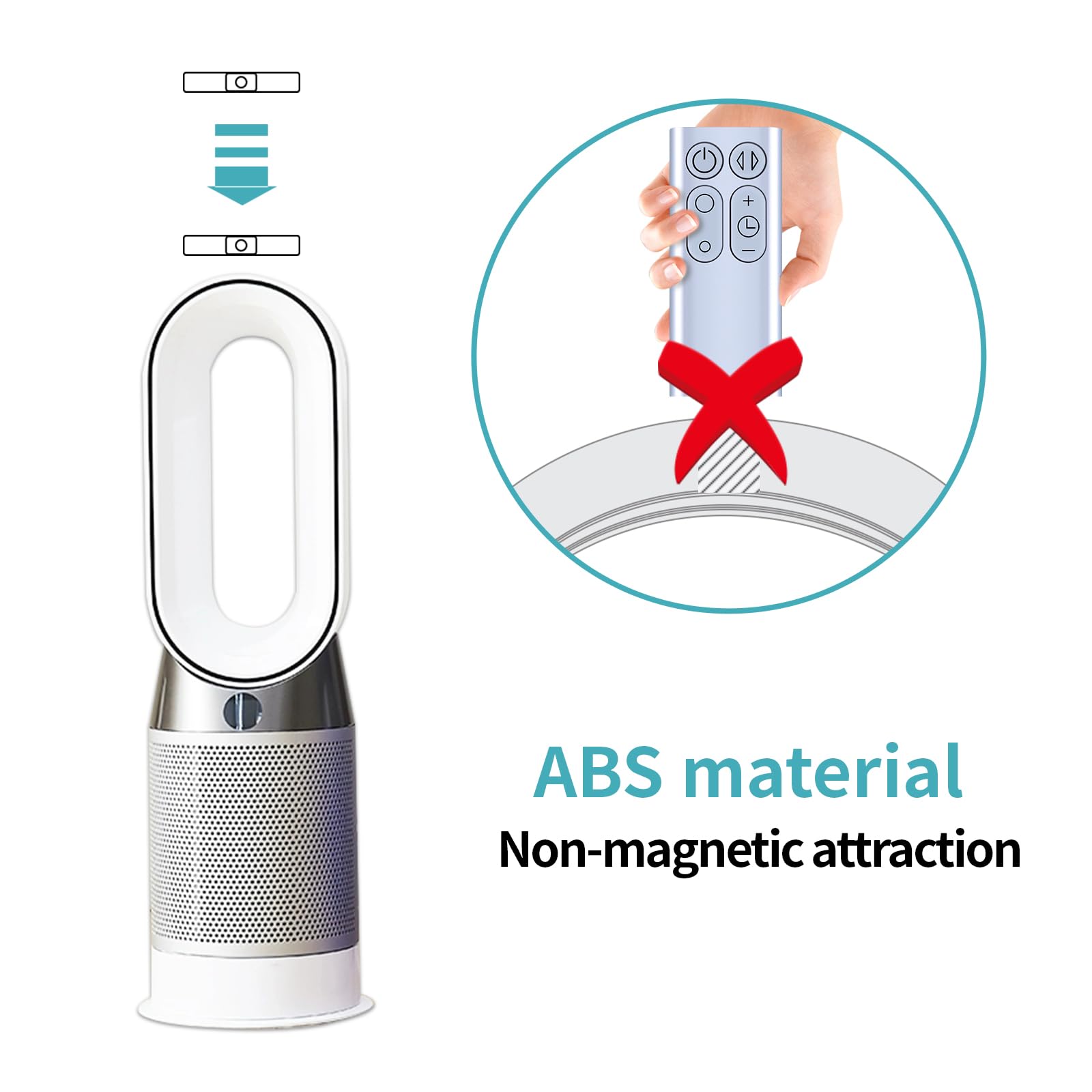 Amazon.com: New Replacement Remote Control for Dyson TP00