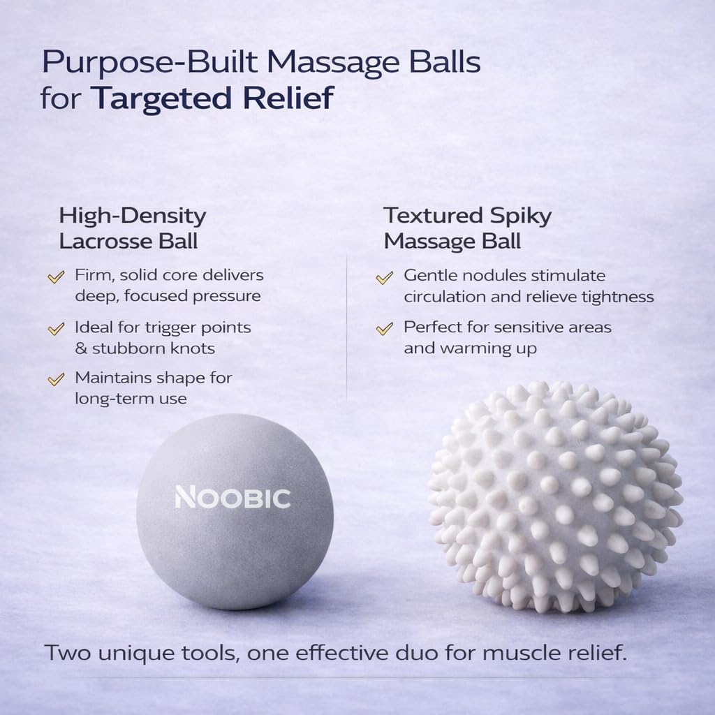 Plantarfasziitis Relief Fußroller Massage Kit - Fußschmerzlinderung mit strukturierter Fußrolle, Lacrosse Ball & Stachel-Massageball