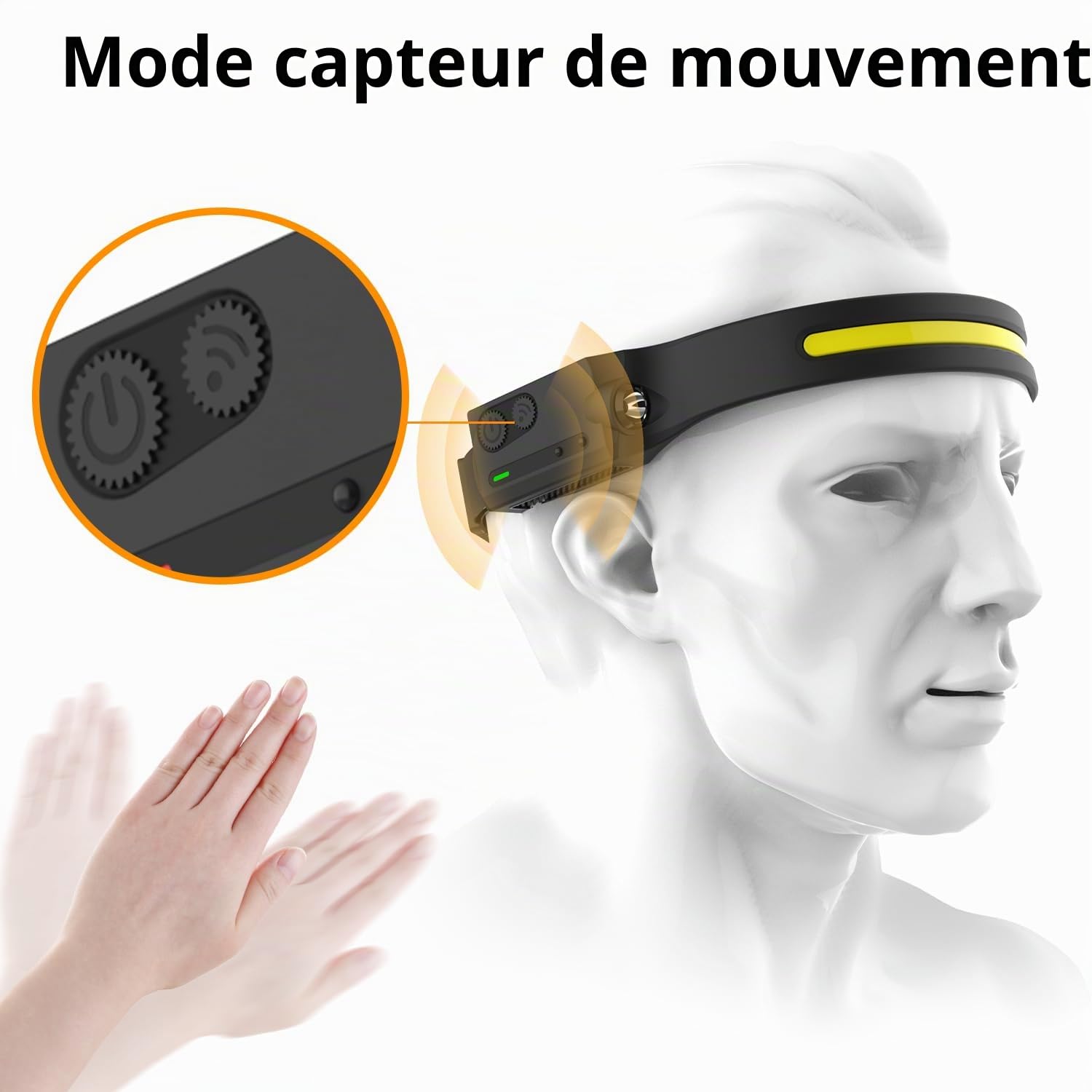 Lampe Frontales, Frontale LED Rechargeable Puissante Etanches, Lot de 2 | Lampes 5 Mode, 1200mAh Rechargeable Batterie, pour Course à Pied, Camping, Cyclisme, Poisson, Réparation, Jogging