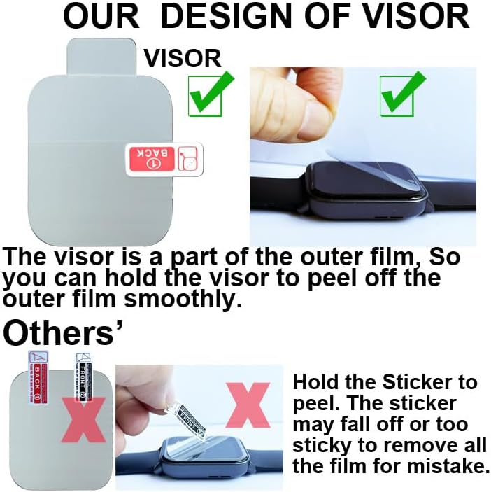 Screen Protector Compatible with Banlvs Sanorum 1.83” G56 Smart Watch, Soft TPU, 6-pack, Full Coverage, Bubble Self-healing - Image 7