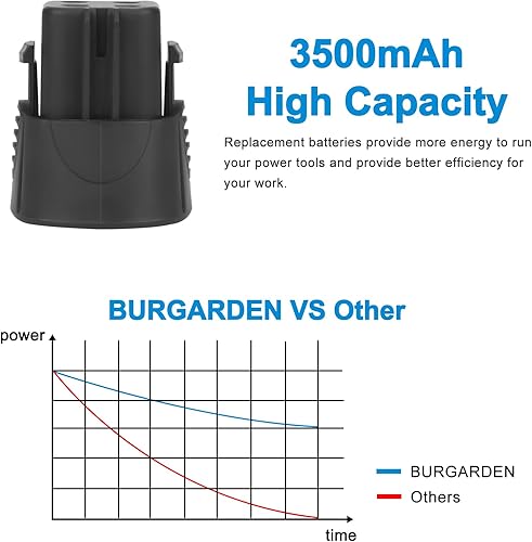 Miniatura 4 de Batería Ni-MH 755-01 de 4.8V 3500mAh para Dremel 7300-PT, Dremel 7300-N8, Dremel 755-01 Dremel 7300 (no apto para Dremel 755,7500, 7400, 750)