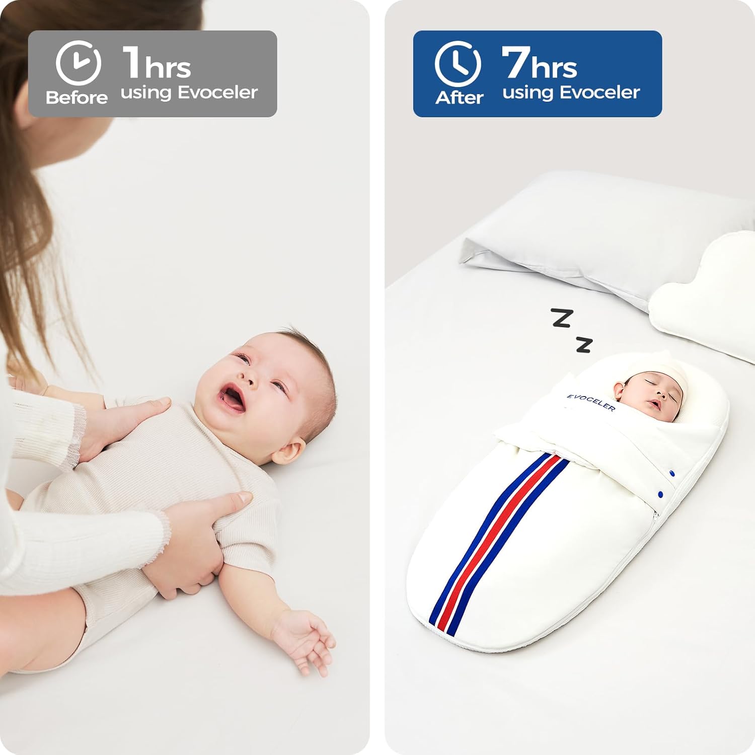 Evoceler Baby Swaddle Sleep Sack - 1.0 TOG Swaddle with Temperature Monitor & Supportive Mattress, Organic Cotton Wearable Blanket, Soft and Breathable, Reduces Startle Reflex