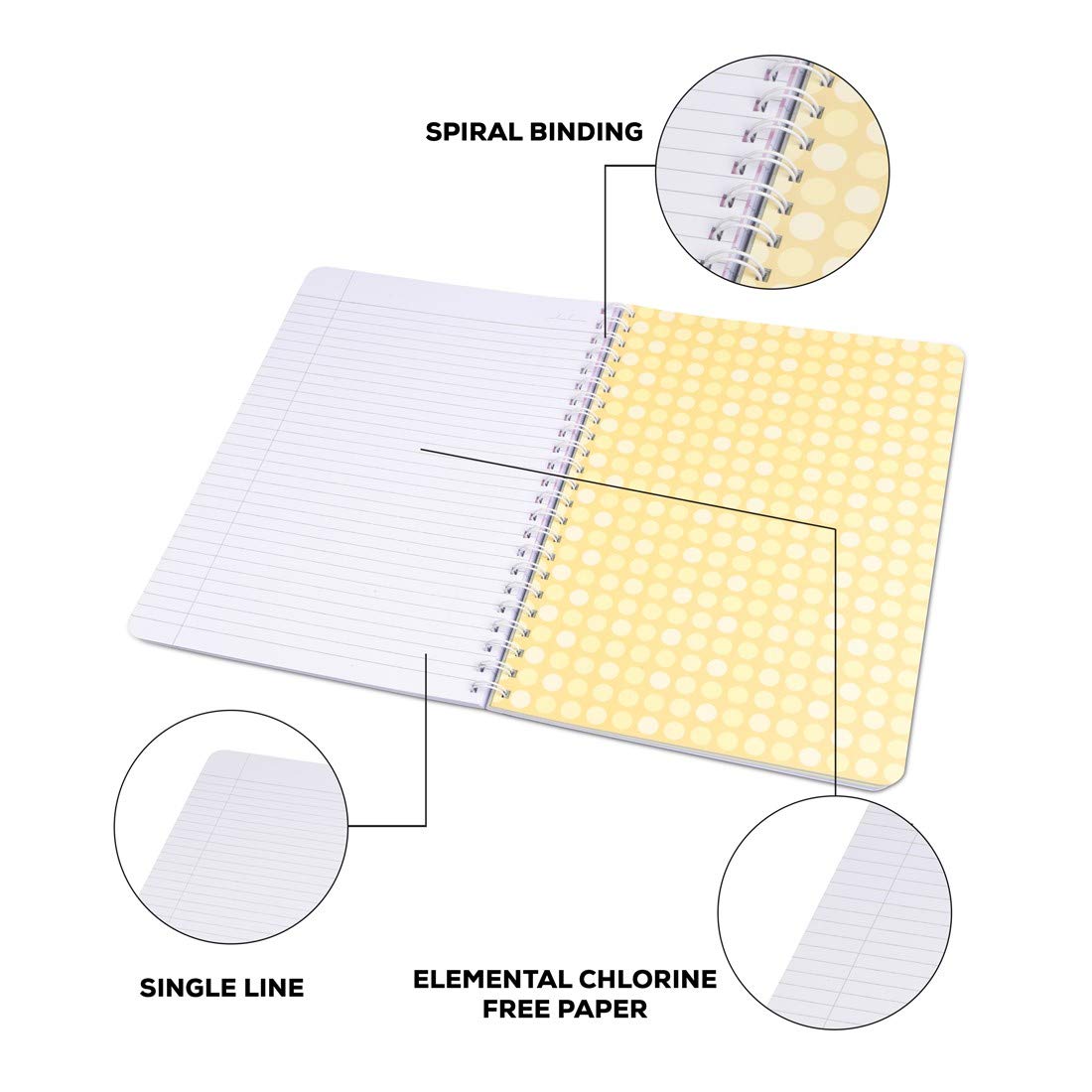 Classmate Quaderno a 6 soggetti 24 x 18 cm, 300 pagine, copertina in PVC, riga singola