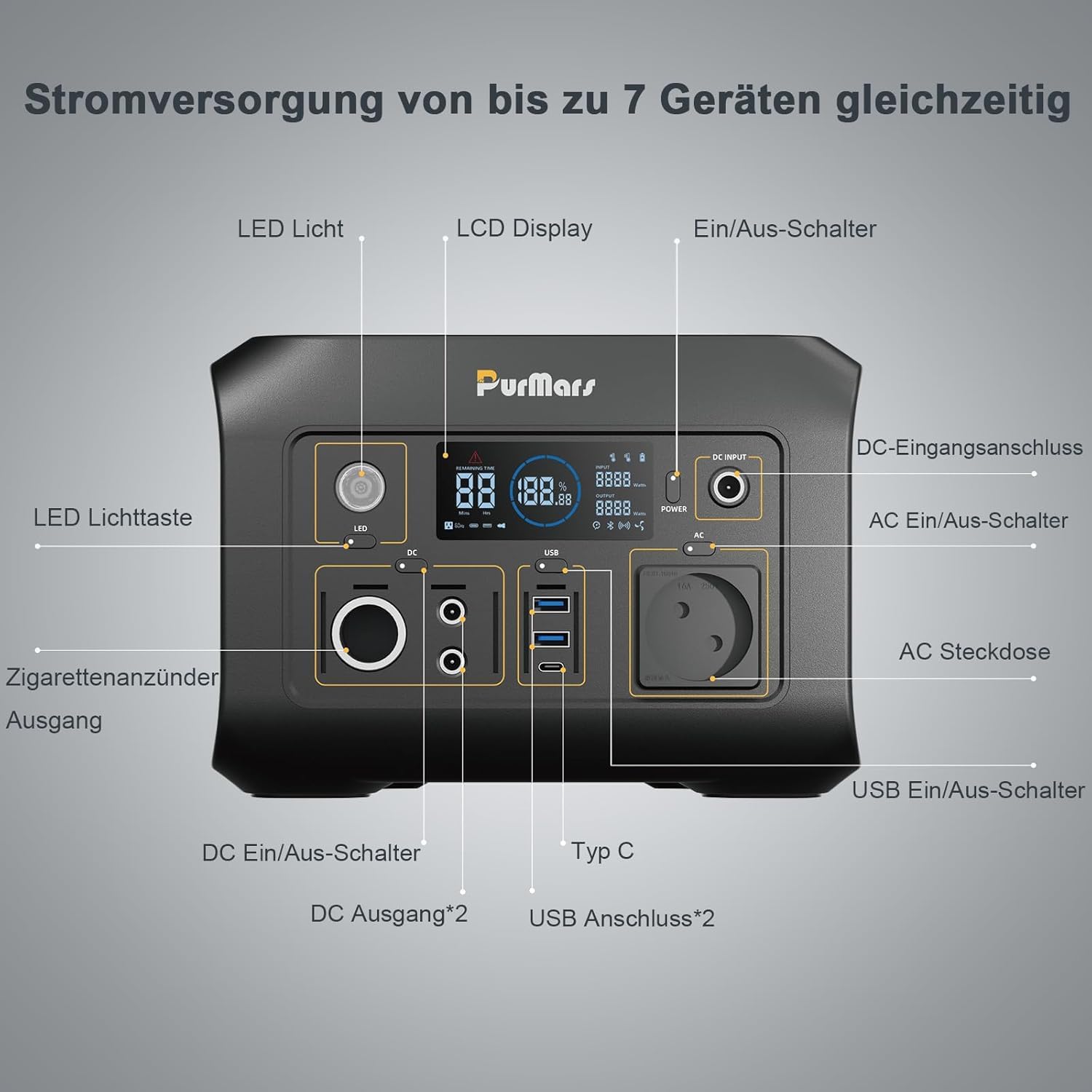 Station d'alimentation portable 300 W avec panneau solaire 110 W, batterie LiFePO4 288 Wh | Générateur solaire, portable, plusieurs sorties, alimentation extérieure, charge rapide, camping, extérieur, voyage, urgence