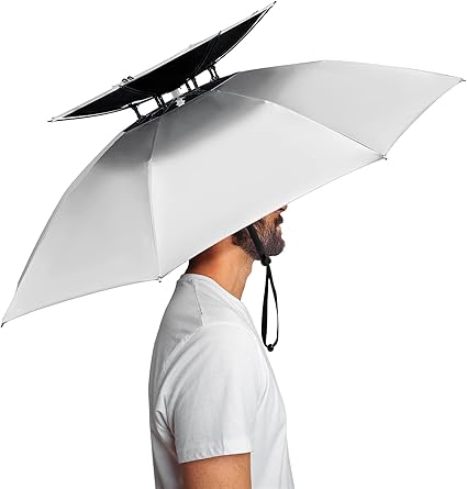 Umbrella hat for men Clearance