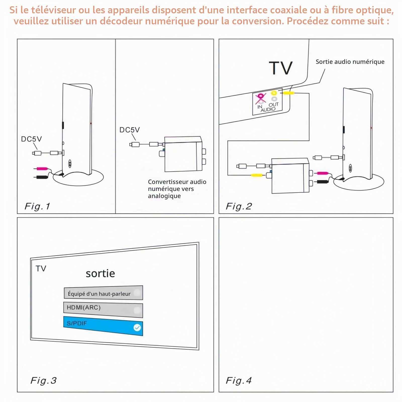 Casque TV sans Fil, Casque sans Fil avec Base éMettrice, Casque TV sans Fil avec Fonction Radio FM pour Personnes âGéEs, Prise en Charge des Ports De Sortie Audio RCA, Aux, Optique et Coaxial