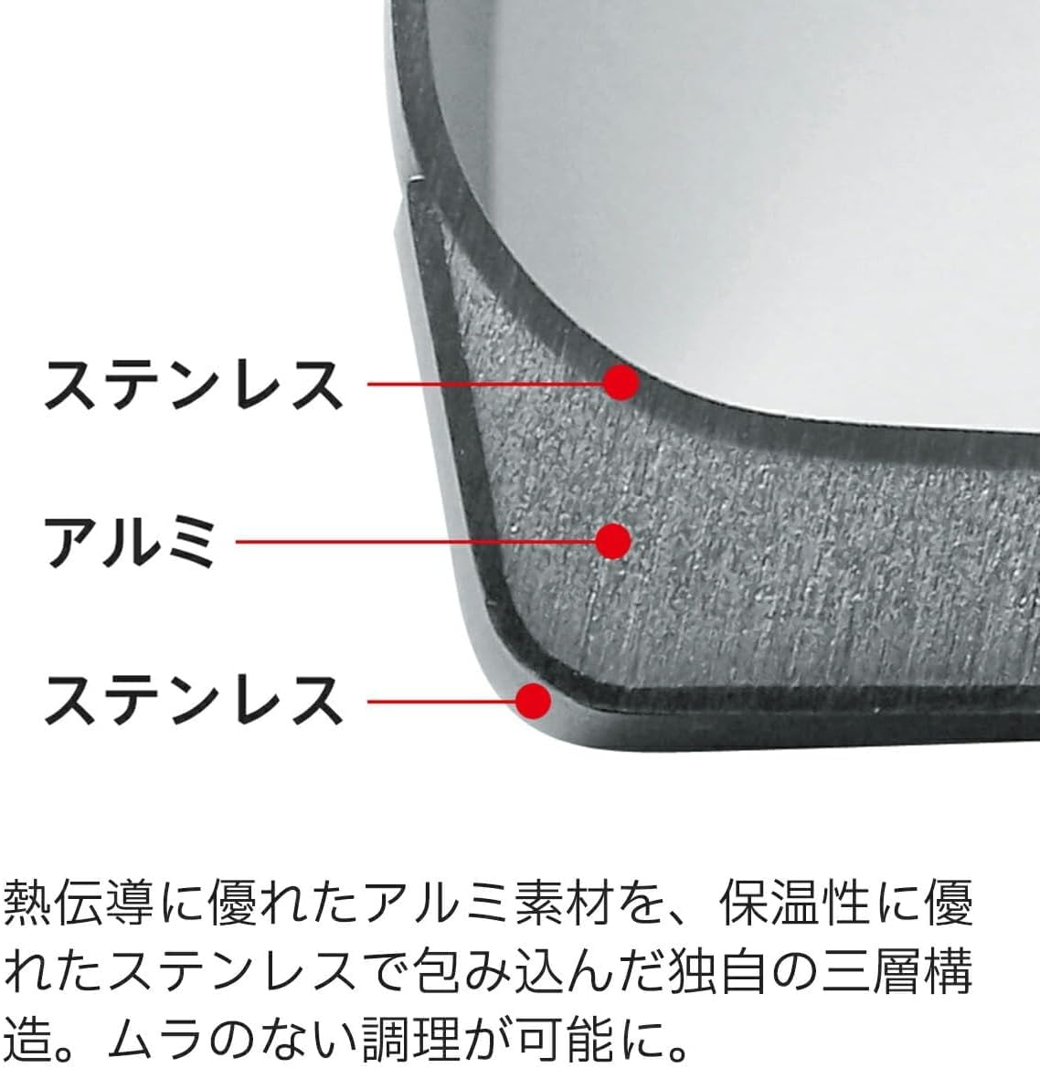 【新品・未開封・2個セット】母の日プレゼントに最適！Fissler20cm Amazon.co.jp: Fissler: 鍋セット