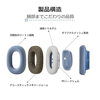 Amazon | [CYCLETRACK] イヤーパッド AirPods Max交換用 交換用