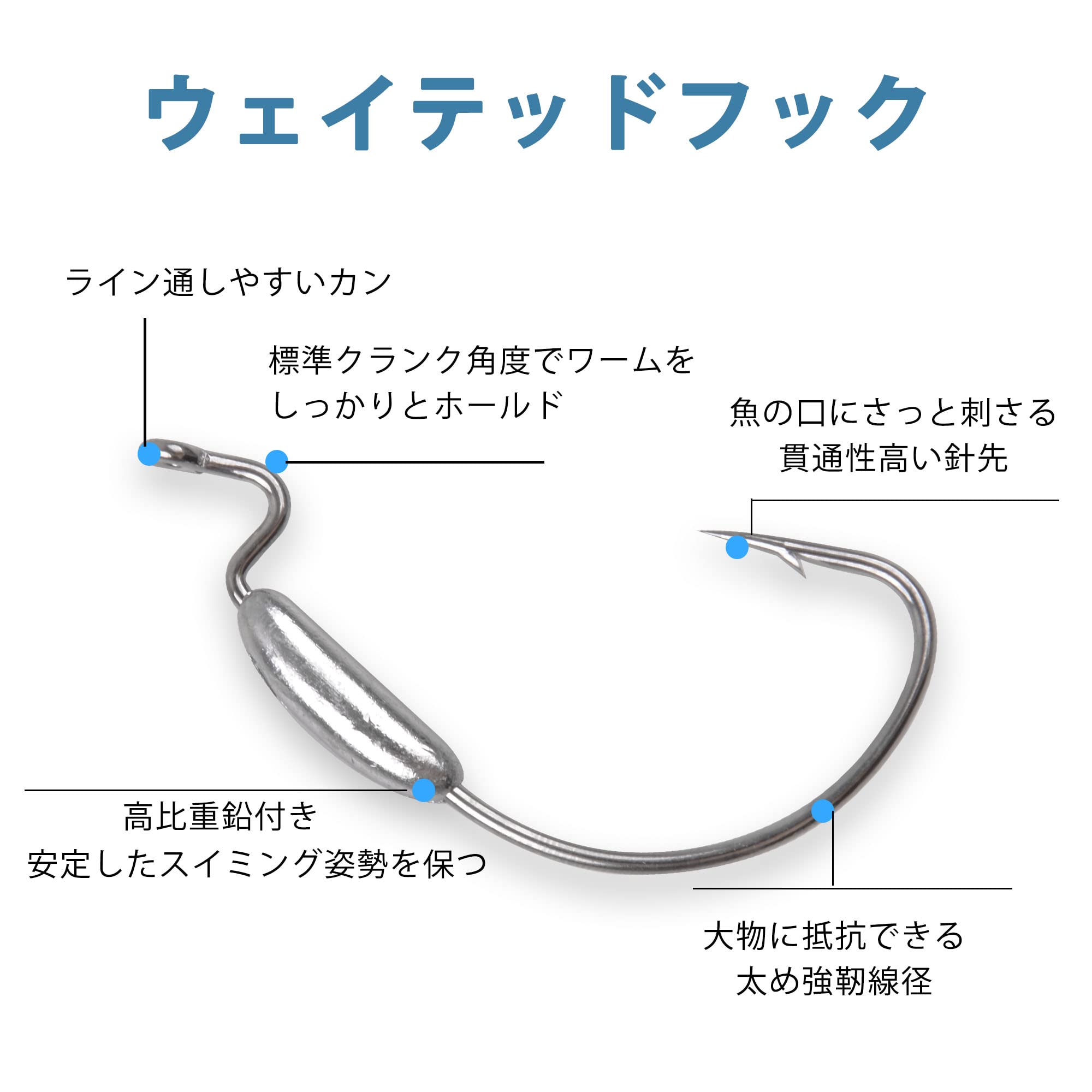 Amazon.co.jp: 30pcs Bass Fishing Weighted Hooks Worm Hooks with Sinker  Offset Hooks for Bass Fishing Hooks Swimbait Worm Fishing Hooks 3.5g :  Sports & Outdoors