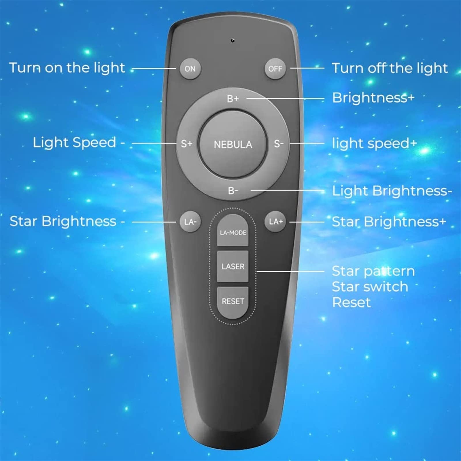 Proyector de luz nocturna de estrella con ángulo de cabeza ajustable, proyector de luz de astronauta, proyector de estrella de astronauta con control remoto, proyector de techo estrellado for decoraci