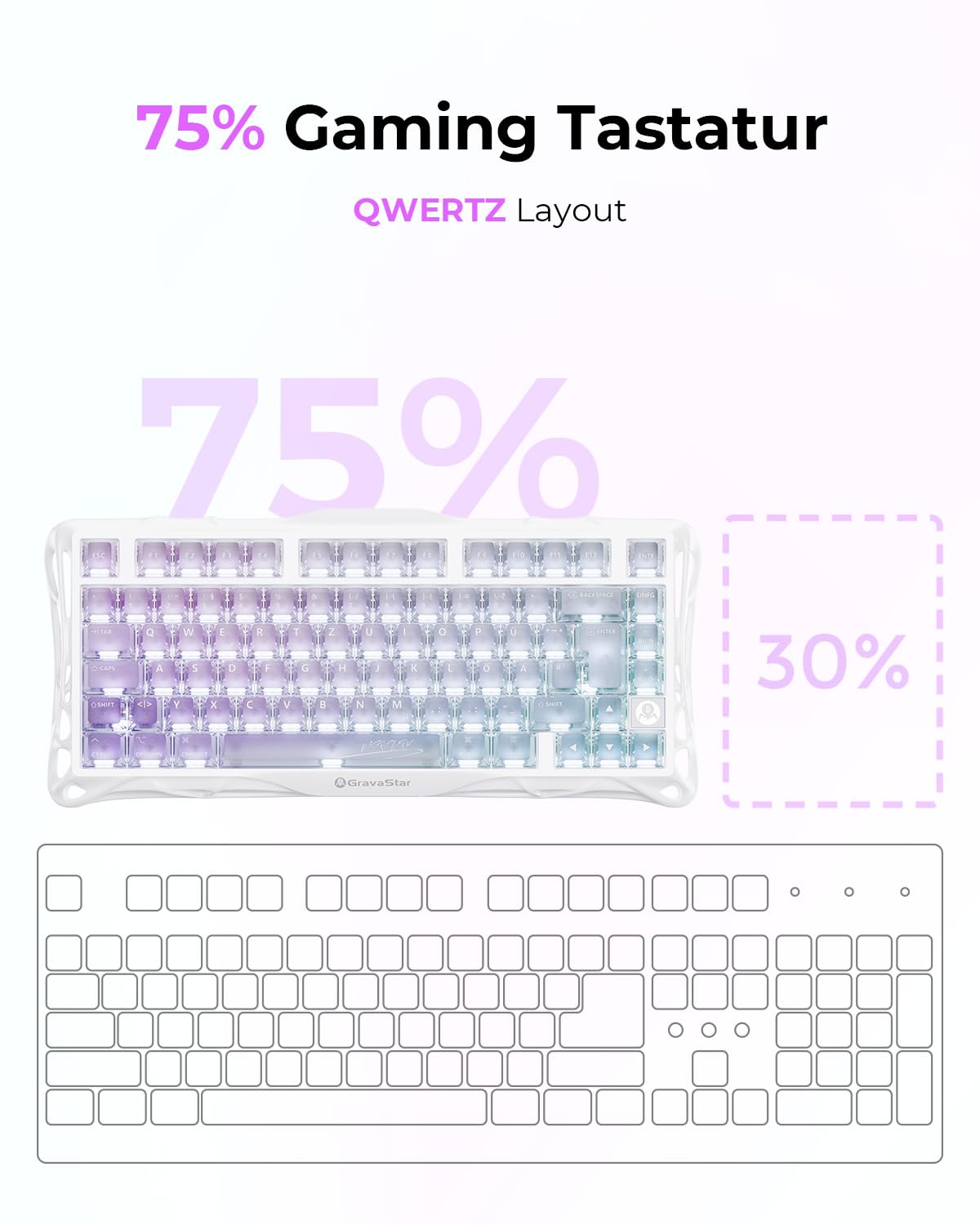 GravaStar Mercury K1 Lite 75% Gaming Tastatur, QWERTZ Kabellos, 2,4GHz/Bluetooth/Kabel Tri-Mode, Gasket Hot Swap Mechanisch, RGB Beleuchtung - Crystal Aurora